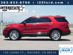 2014 Ford Explorer Limited AWD