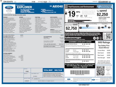 2014 Ford Explorer Limited AWD