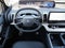 2027 Ford Expedition Active 4WD