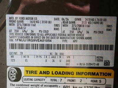 2027 Ford Expedition Tremor 4WD