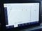 2023 Ford F-150 XLT CREW LONG BED 3.5