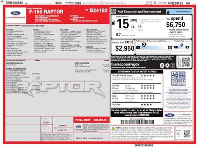 2023 Ford F-150 Raptor CREW 4WD