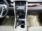 2011 Ford Edge Limited AWD