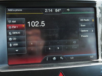 2011 Ford Edge Limited AWD