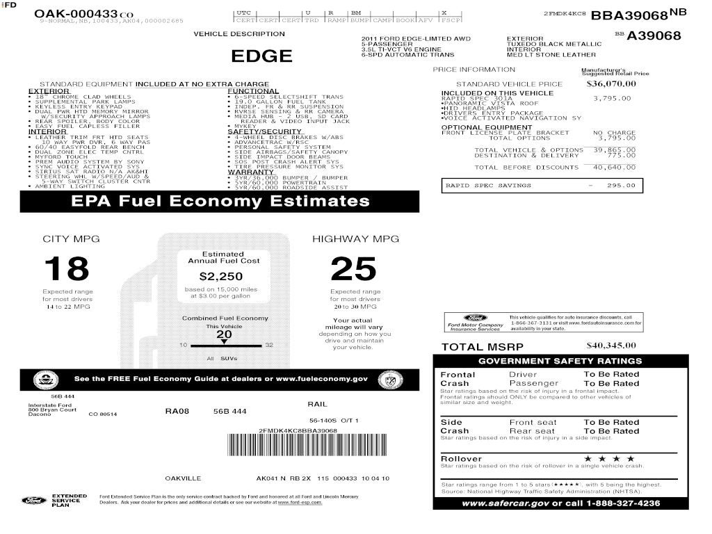2011 Ford Edge Limited AWD