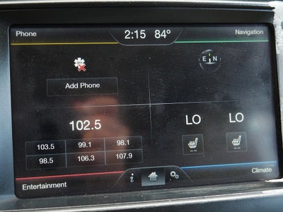 2011 Ford Edge Limited AWD