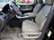 2011 Ford Edge Limited AWD