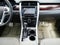 2011 Ford Edge Limited AWD