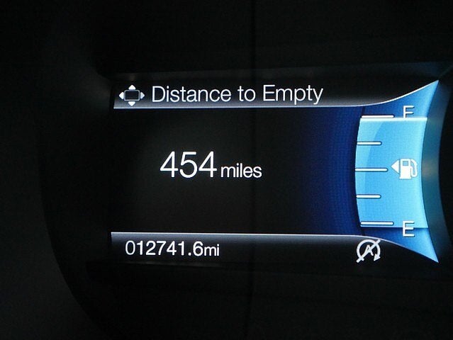 2024 Ford Edge Titanium AWD