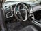 2014 Chevrolet Equinox LTZ AWD