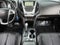 2014 Chevrolet Equinox LTZ AWD