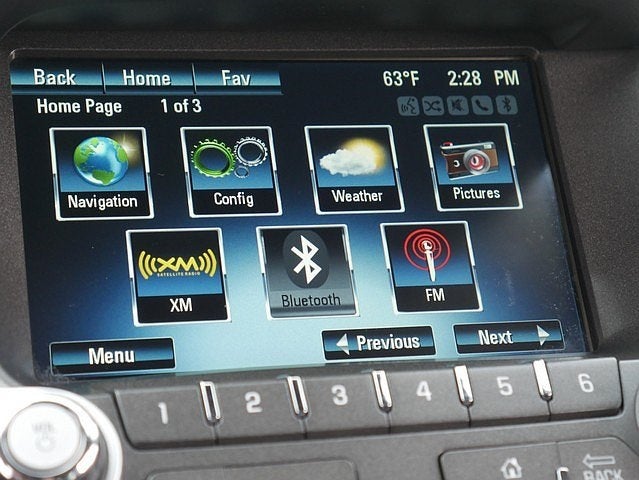 2014 Chevrolet Equinox LTZ AWD