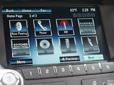 2014 Chevrolet Equinox LTZ AWD