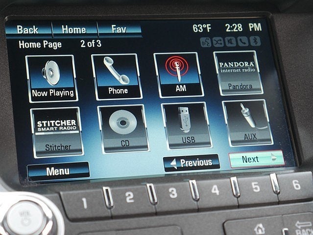 2014 Chevrolet Equinox LTZ AWD