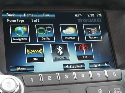 2014 Chevrolet Equinox LTZ AWD