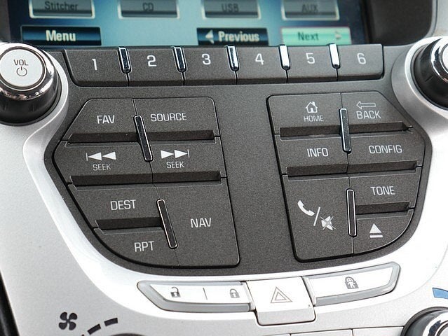 2014 Chevrolet Equinox LTZ AWD