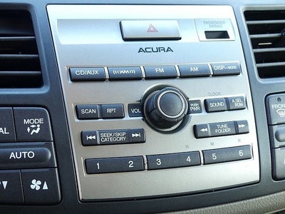 2011 Acura RDX FWD